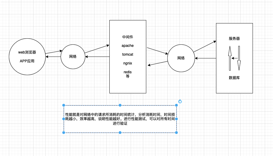 image-20221010141642506