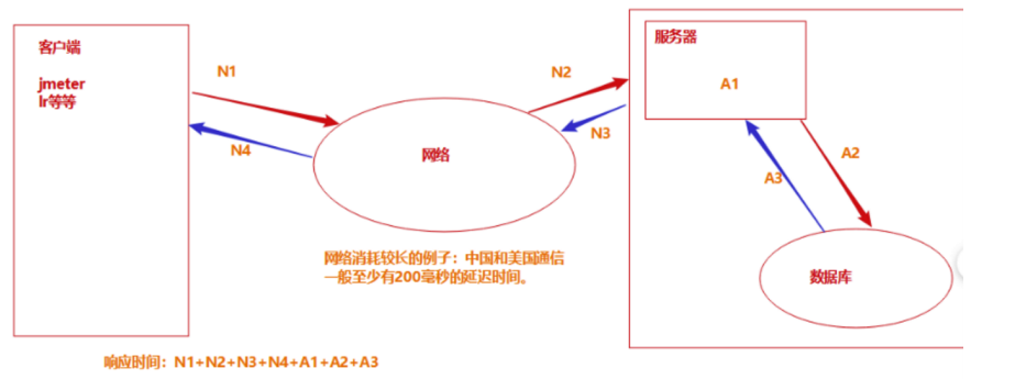 image-20221010165324989