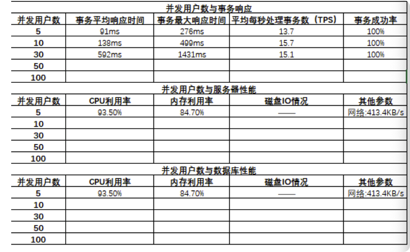 image-20221010190033913